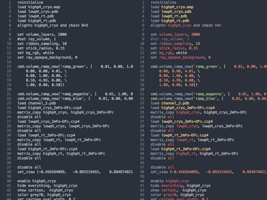 Screenshots of pymol script before and after syntax highlighting